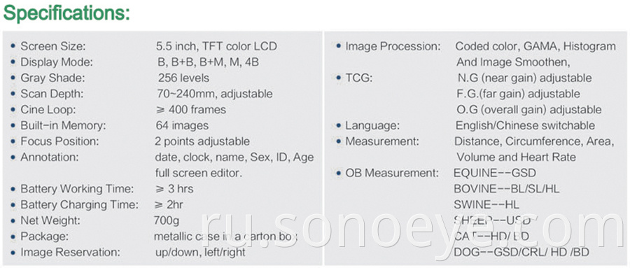 pet ultrasound